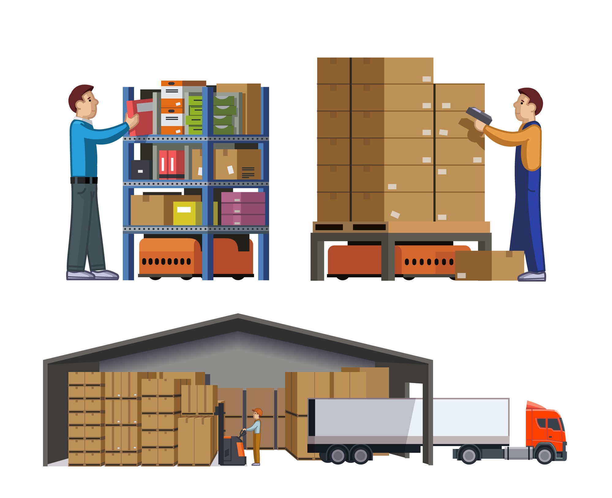 What is Order Fulfillment? Its Process and Challenges